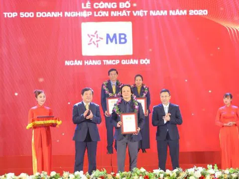 Nhờ chuyển đổi số, MB lọt top 30 doanh nghiệp lớn nhất Việt Nam