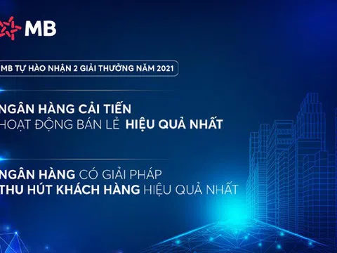 MBBank liên tiếp nhận sáu giải thưởng quốc tế lớn ngành ngân hàng